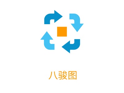 八骏图公司logo设计