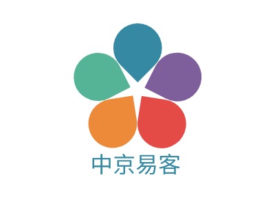 中京易客企业标志设计