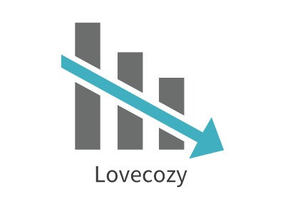 Lovecozy公司logo设计