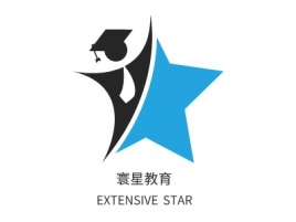 寰星教育logo标志设计