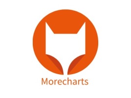 Morecharts公司logo设计