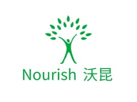 Nourish 沃昆公司logo设计