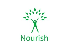Nourish公司logo设计