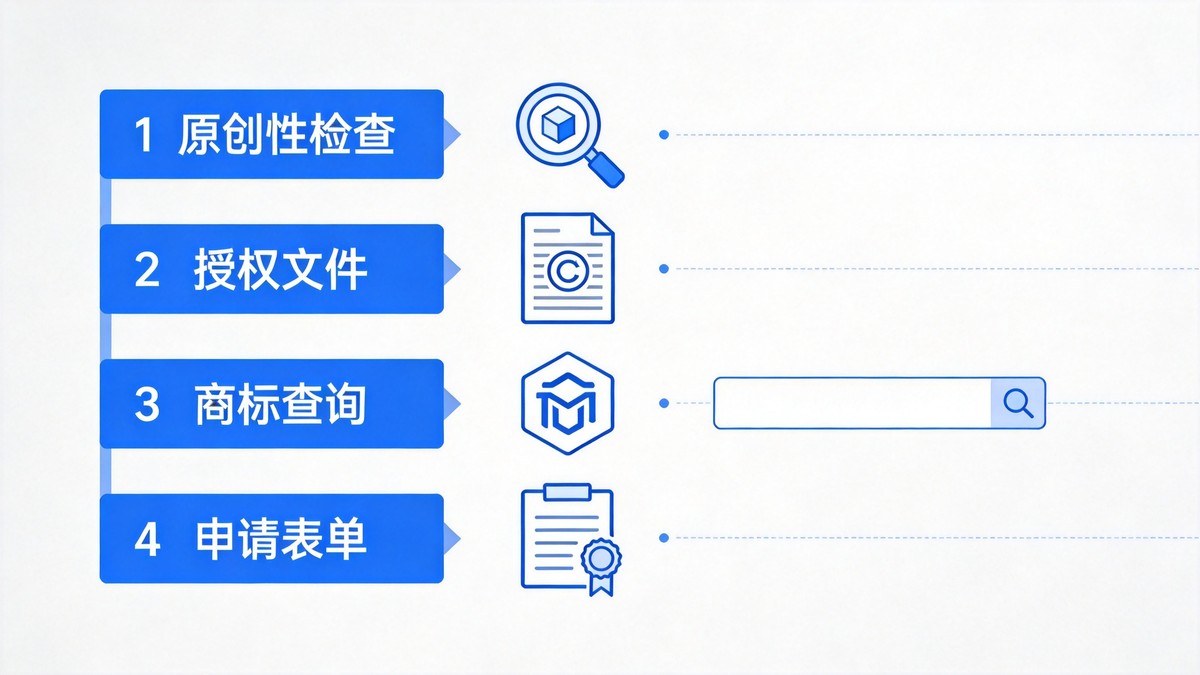 商标注册流程