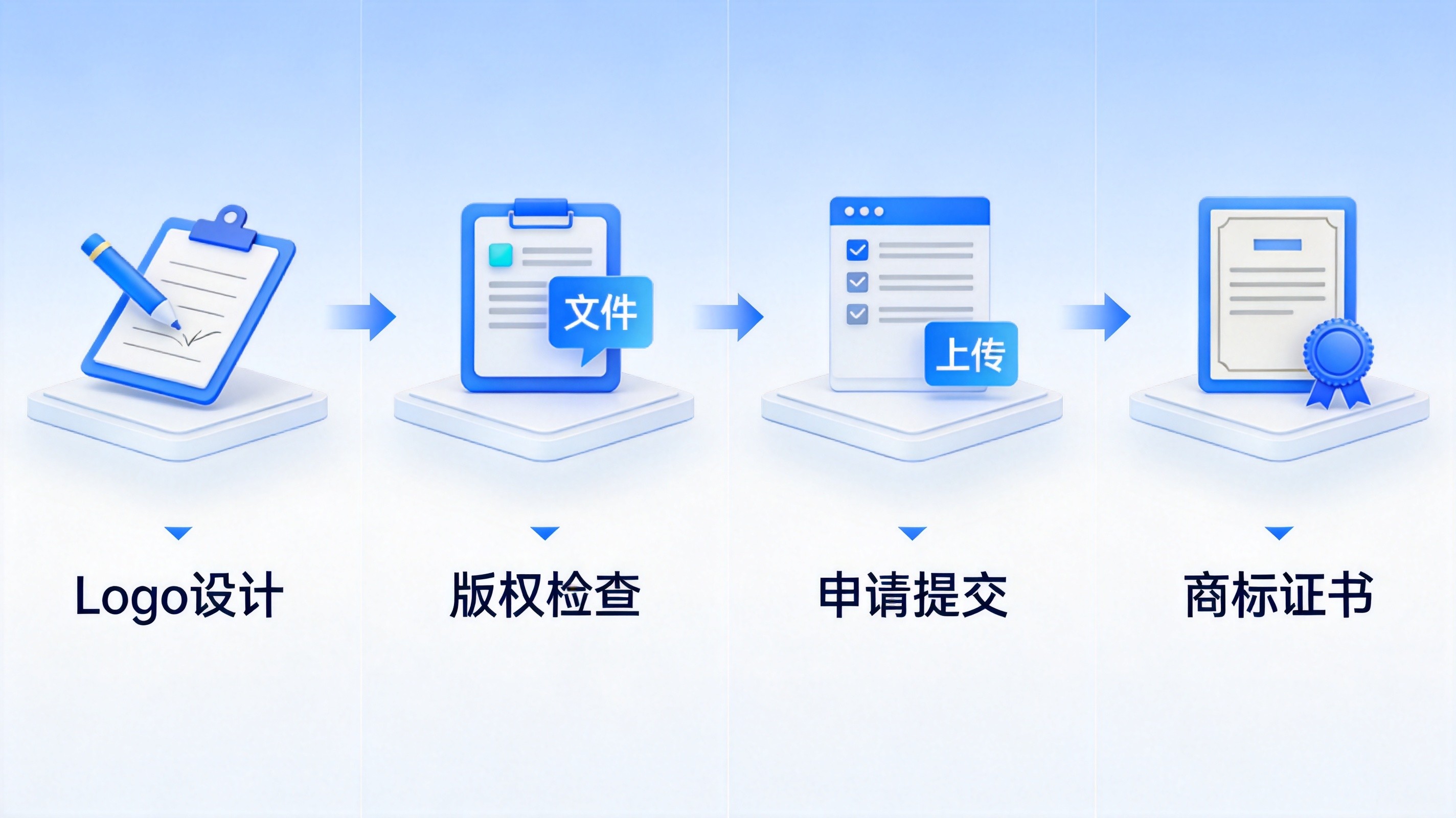 商标与Logo设计对比